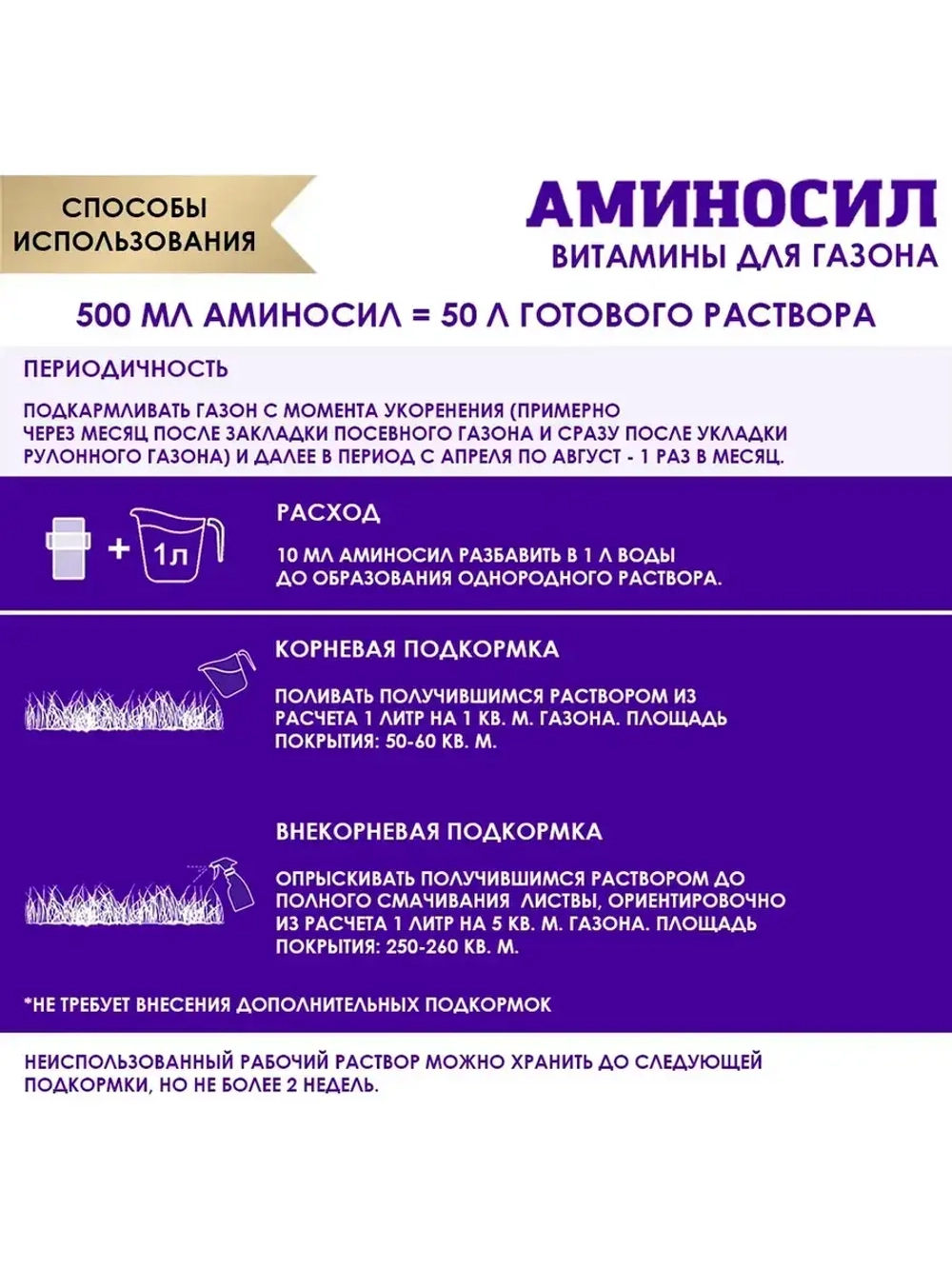 Аминосил для газона удобрение 250мл концентрат