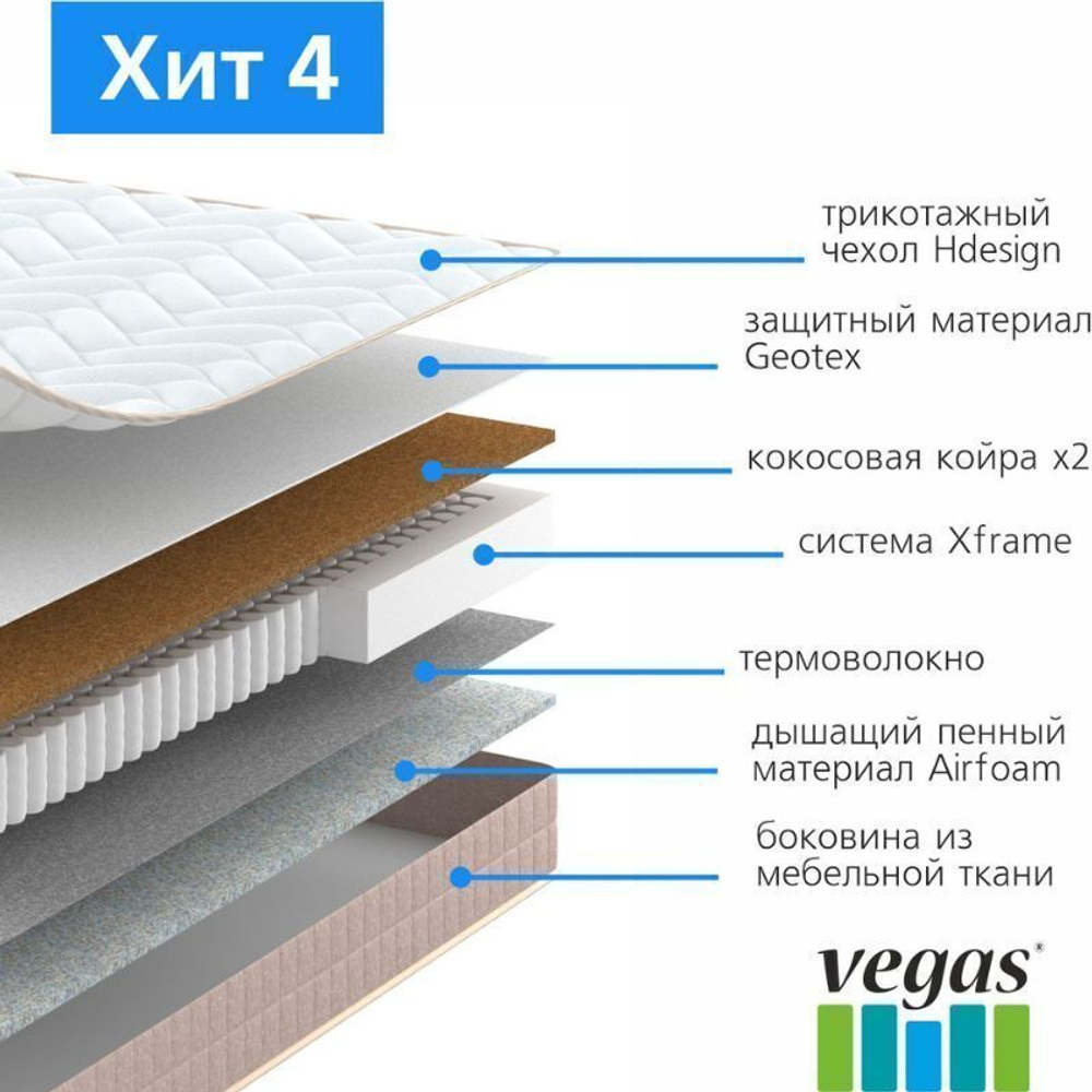 Матрас Вегас Хит 4