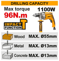 Аккумуляторный ударный шуруповерт 20B BL 96Hm без АКБ и ЗУ INGCO CIDLI209681 INDUSTRIAL
