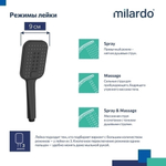 Лейка для душа Milardo ILS3FBSM18 "Ideal Spa" квадрат, 3 режима, ЧЕРНЫЙ матовый, коробка