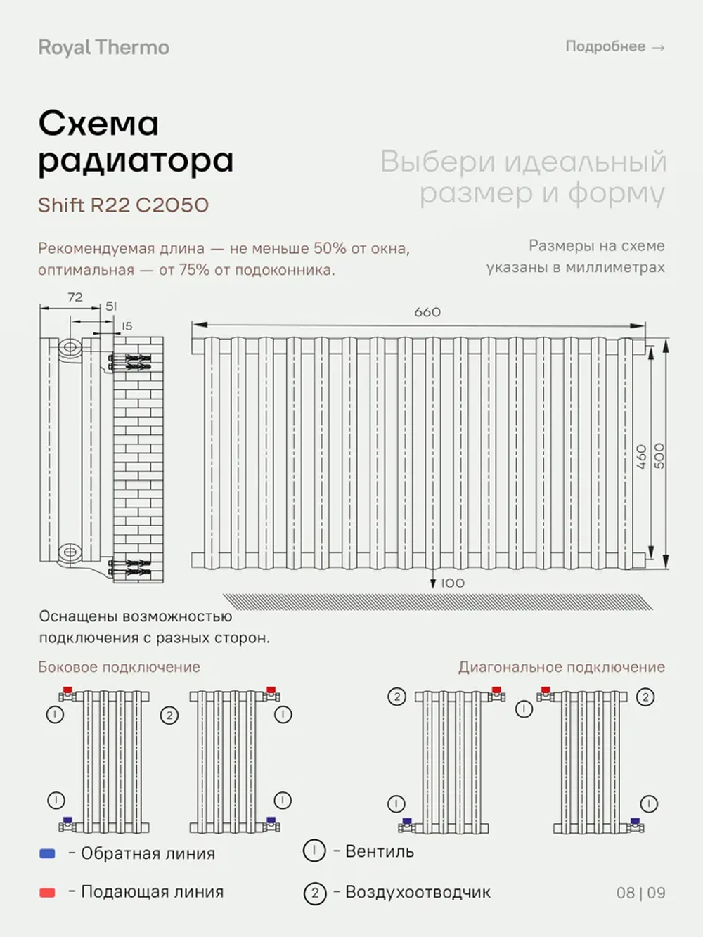 Дизайн-радиатор Royal Thermo SHIFT_R