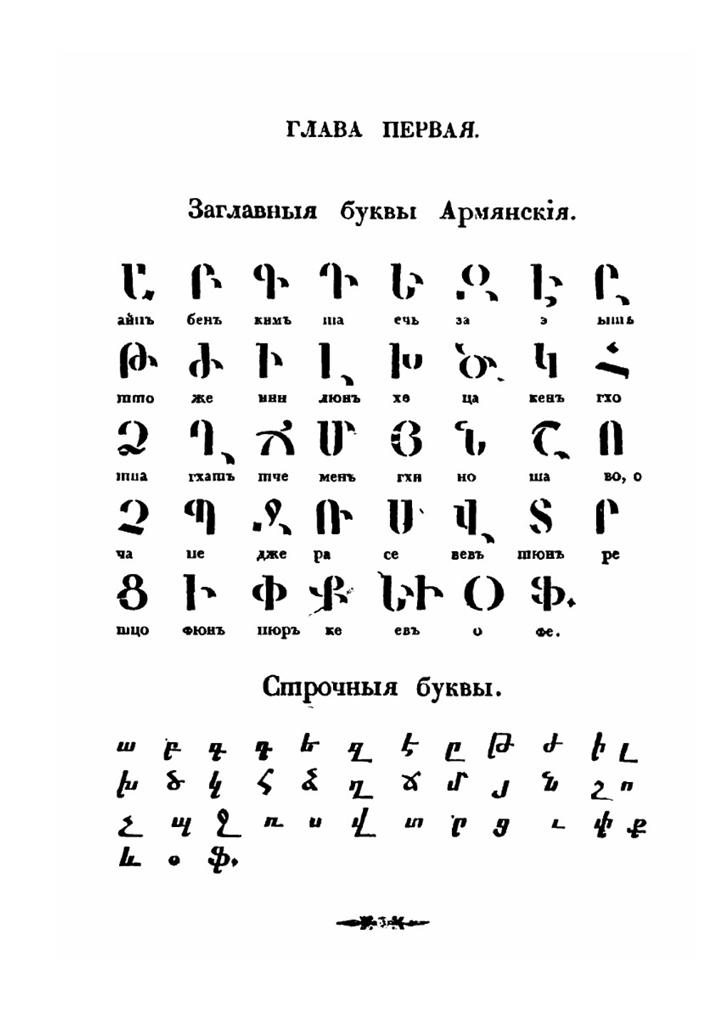 Учитель русского и армянского языков. Часть 1 | Г. Сукиасов