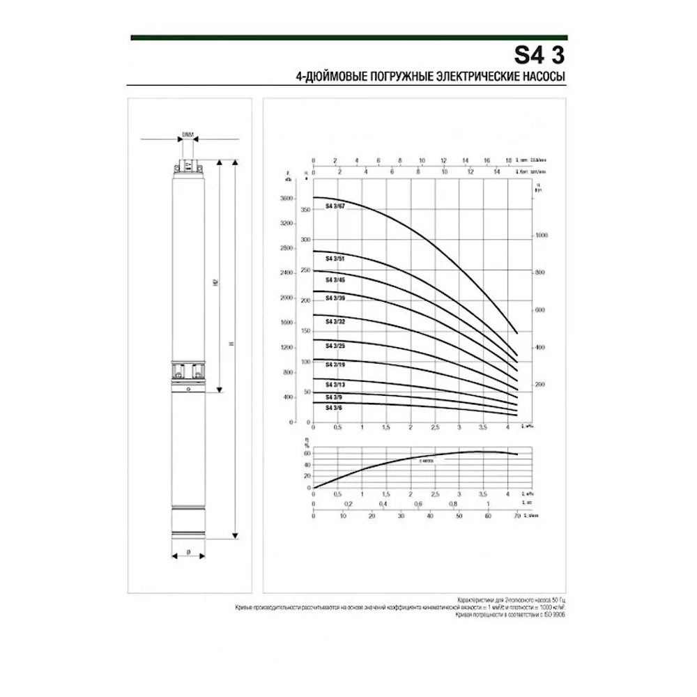 Насос скважинный DAB S4 3/39 3HP T400/50 4OL, 60197414