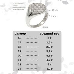 Кольцо Цветок жизни из серебра