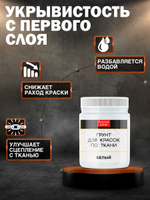 Комбо набор красок по ткани (белая, чёрная, красная, грунт белый)  50 мл