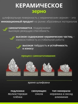 70*398мм P320 10шт. Полоска шлифовальная абразивная для шлифовки под липучку Сeramic Сrystal