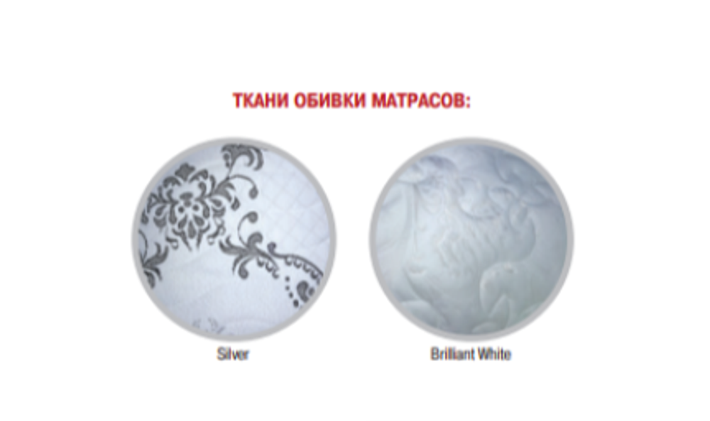 МАТРАС МЕМОРИКС МУЛЬТИ СОФТ