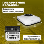 Meyvel AC-12MB1900