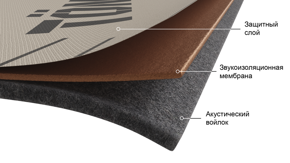 TÖNLOS HEAVY FELT 5000х750х13