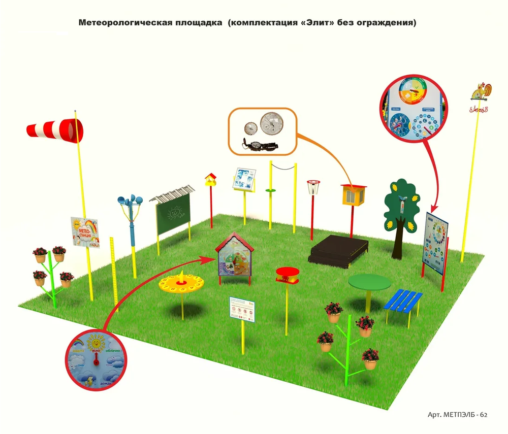 Метеорологическая площадка Элит