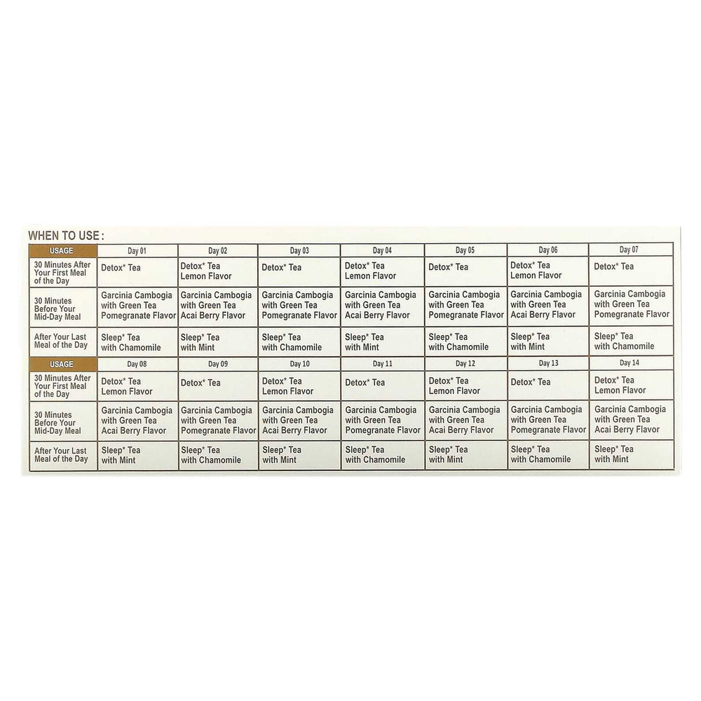 Hyleys Tea, 14 Days Detox Kit, ассорти, 42 чайных пакетика в фольгированных пакетиках, 63 г (2,22 унции)