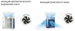 Наружный блок VRF системы Clivet MV6R-XMi_252T