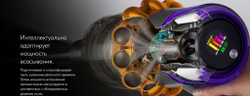 Вертикальный беспроводной пылесос Dyson V15s Detect Submarine EU