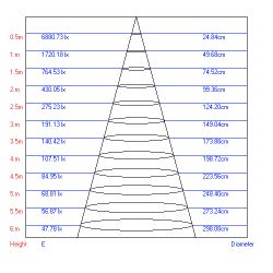 Трековый светильник однофазный ЭРА TR1-1040 BK светодиодный 10Вт 4000К черный