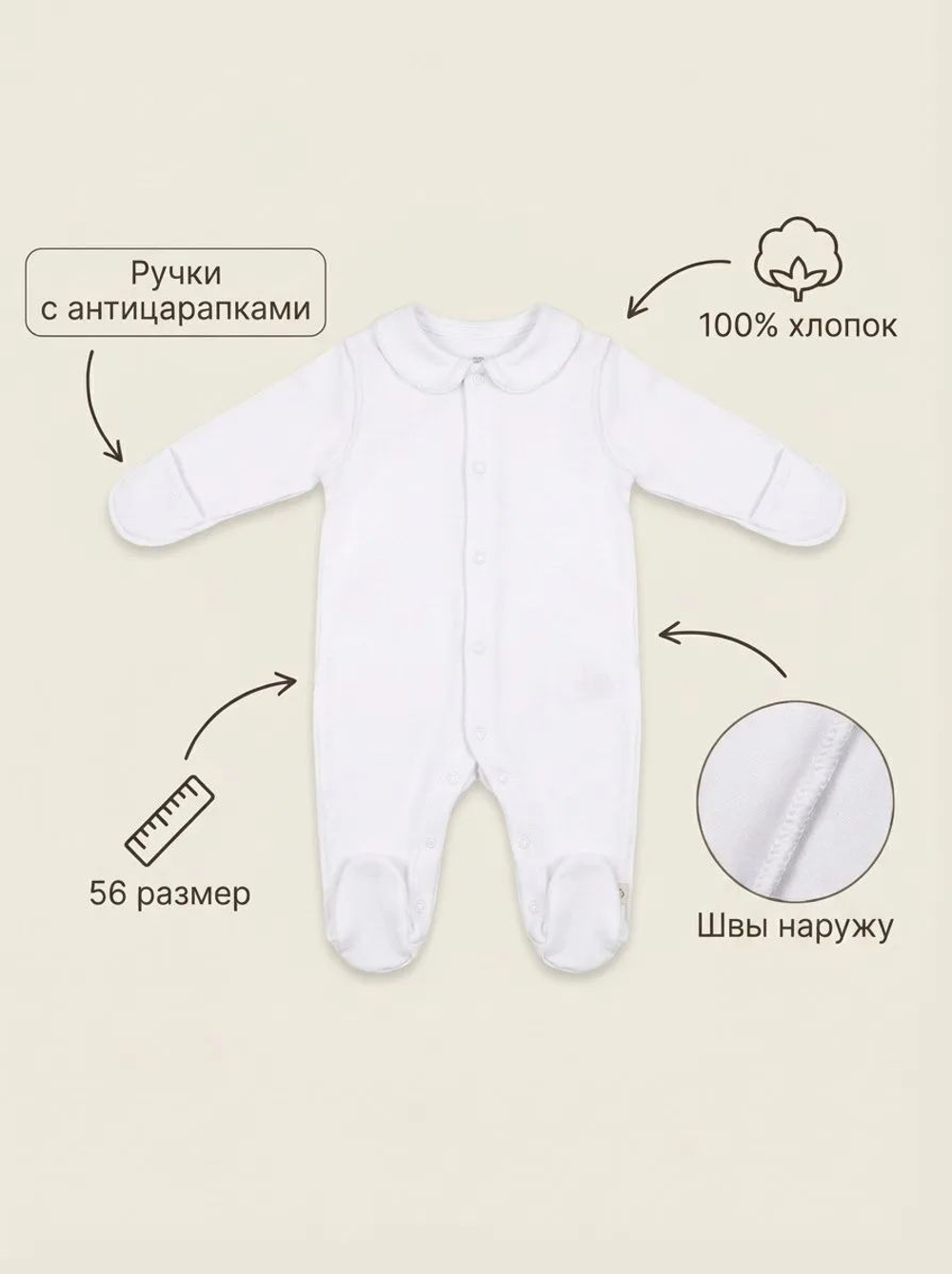 Комплект для новорожденных