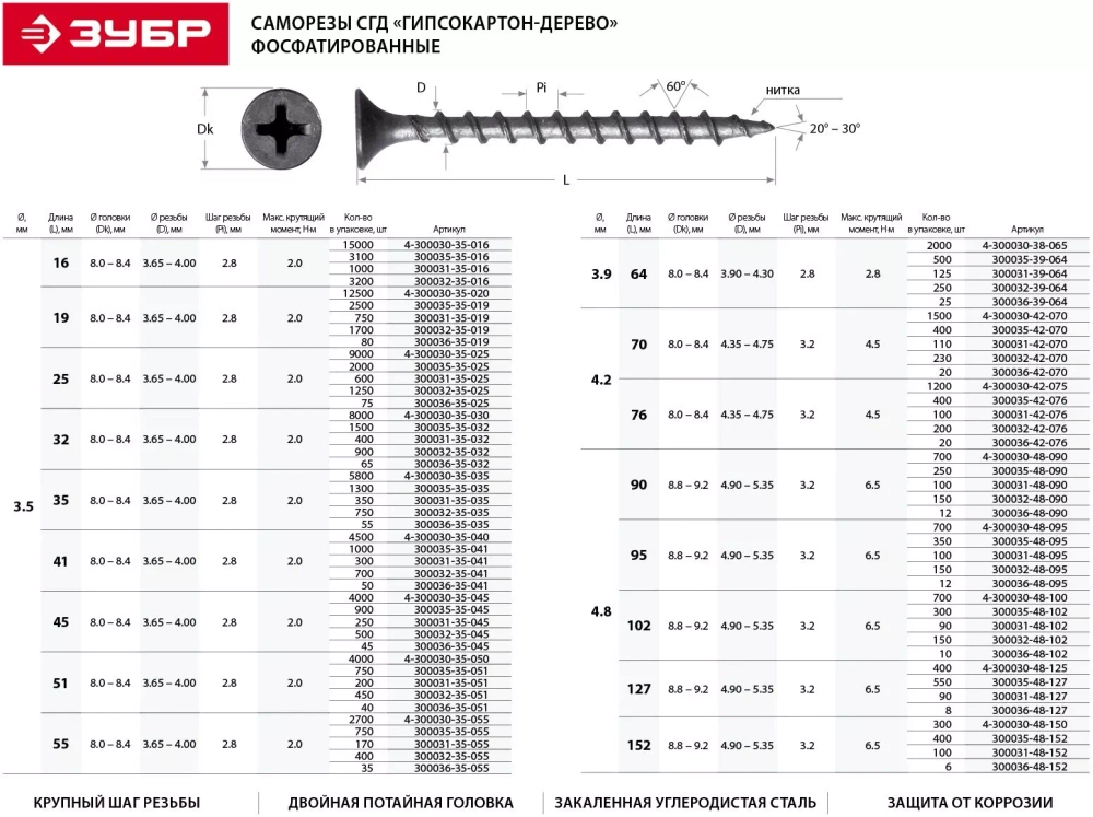 Саморезы универсальные оксидированные по дереву 2700 шт. (3,5х55 мм; PH2; ТФ0) ЗУБР 4-300030-35-055