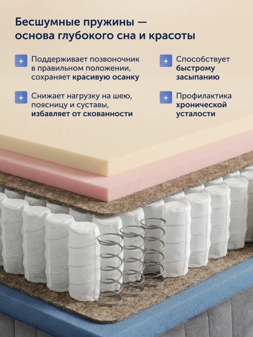 Матрас БайБьюти, 28 см, жесткость выше средней, пружины, латекс, пена с эффектом памяти
