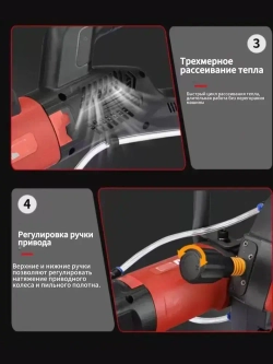 Бетонорез кольцевой KAPACHI BHJ500, электрическая бесщеточная пила по бетону 500мм, кольцерез 500мм, 6000Вт