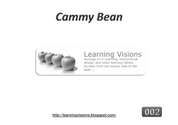 27 Inspiring Women Edubloggers | Zaid Ali Alsagoff