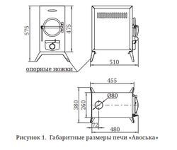 Печь TMF АВОСЬКА антрацит размеры