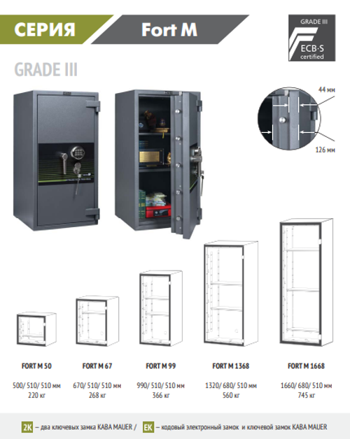 Взломостойкий сейф MDTB Fort-M 1368 EK