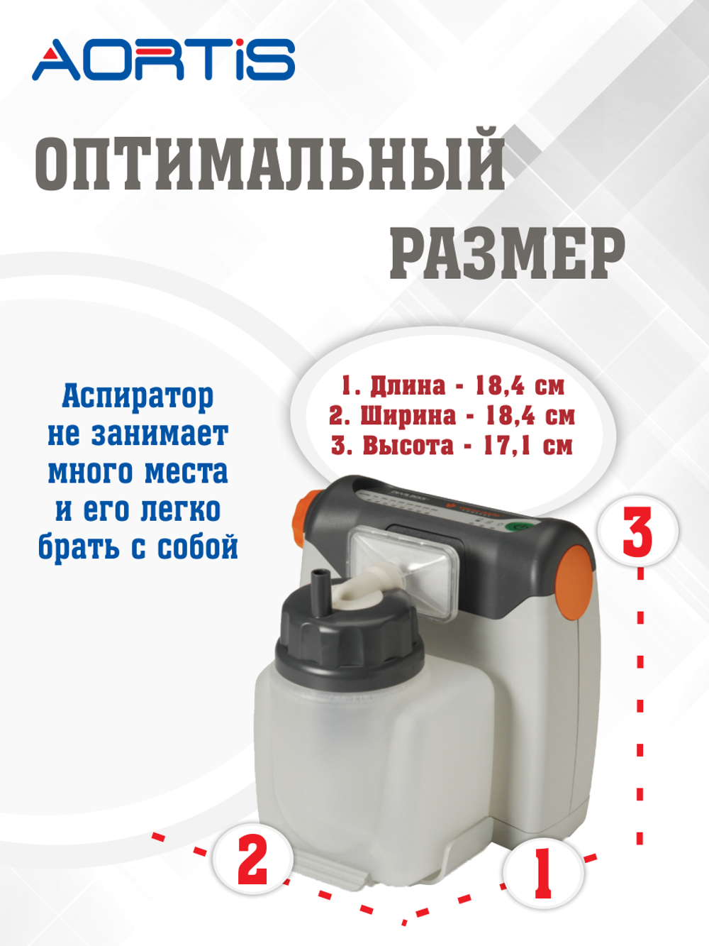 Отсасыватель автомобильный Drive Medical А-7310