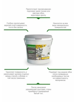 PROFESSIONAL Грунтовка для стен под обои акриловая пигментированная укрывающая белая с антисептиком без запаха для внутренних работ 3кг
