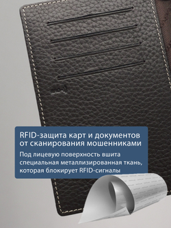 133 R - Портмоне 4в1 с отделениями для документов и RFID защитой