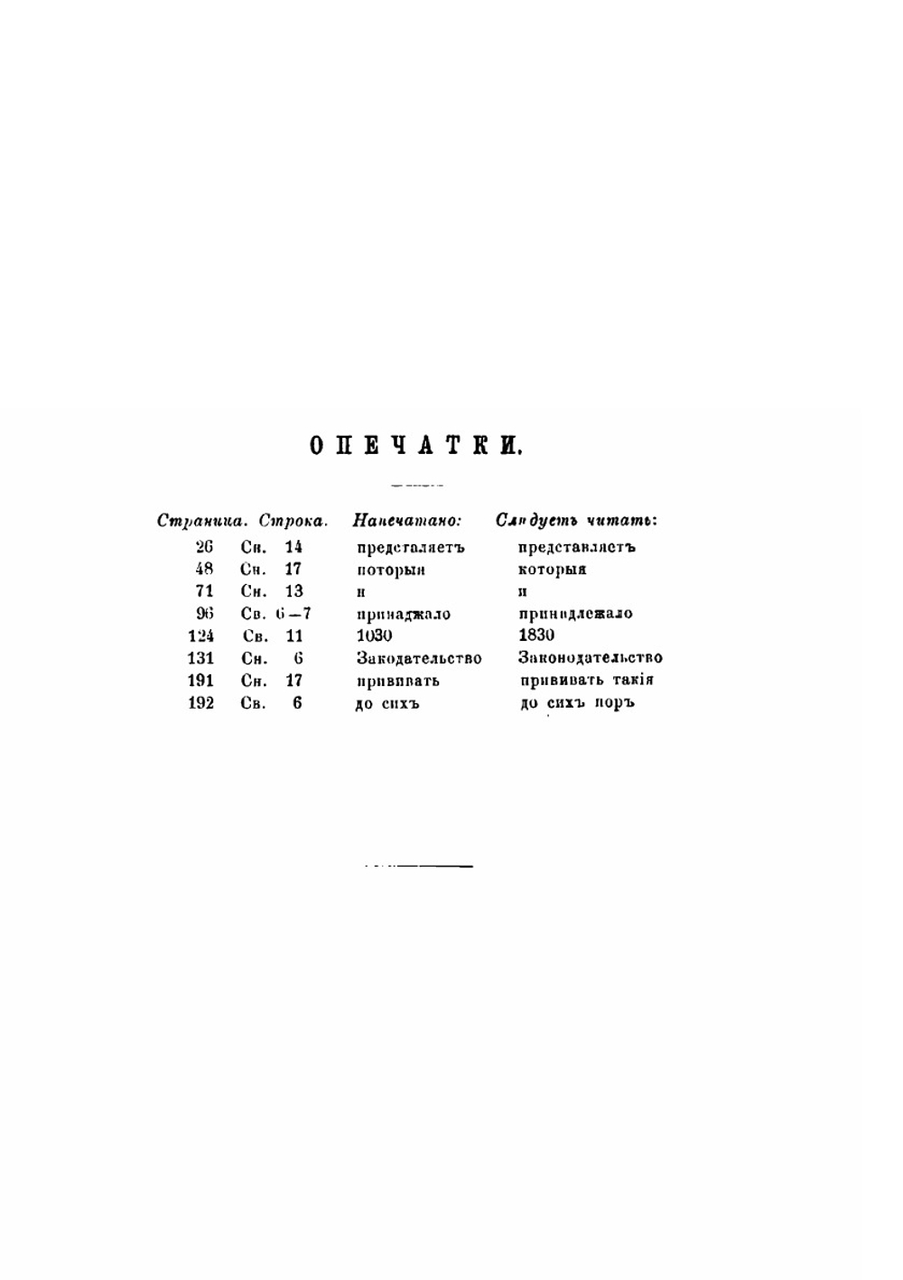 Свобода речи, терпимость и наши законы о печати | Н. Флеровский