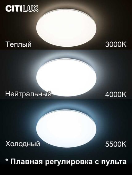 Потолочный светодиодный светильник Citilux Симпла CL714680G