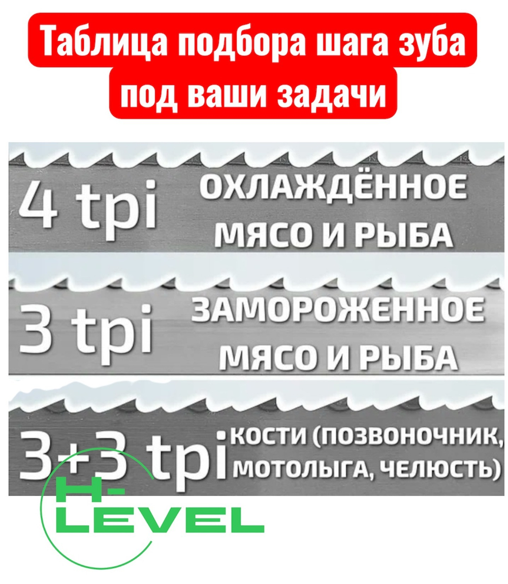 Таблица подбора шага зуба для ленточных пил по мясу