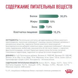 Royal canin satiety weight management small dogs сухой корм для взрослых собак мелких пород для снижения веса - 500 г