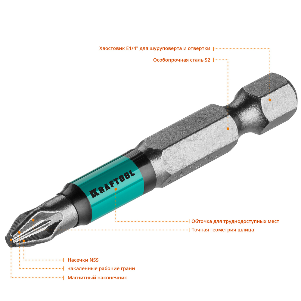 Optimum Line Биты, PZ2, 50 мм, тип хвостовика E 1/4″, 10 шт в блистере, KRAFTOOL