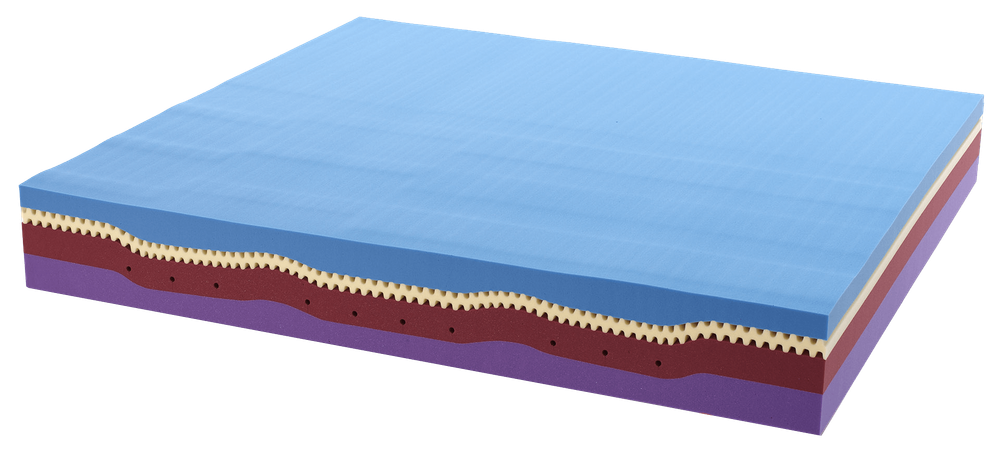 Беспружинный матрас Kamasana Viscool 180x200 до 160кг