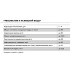 АБФ-ОСМО-5  ПРОМО_06