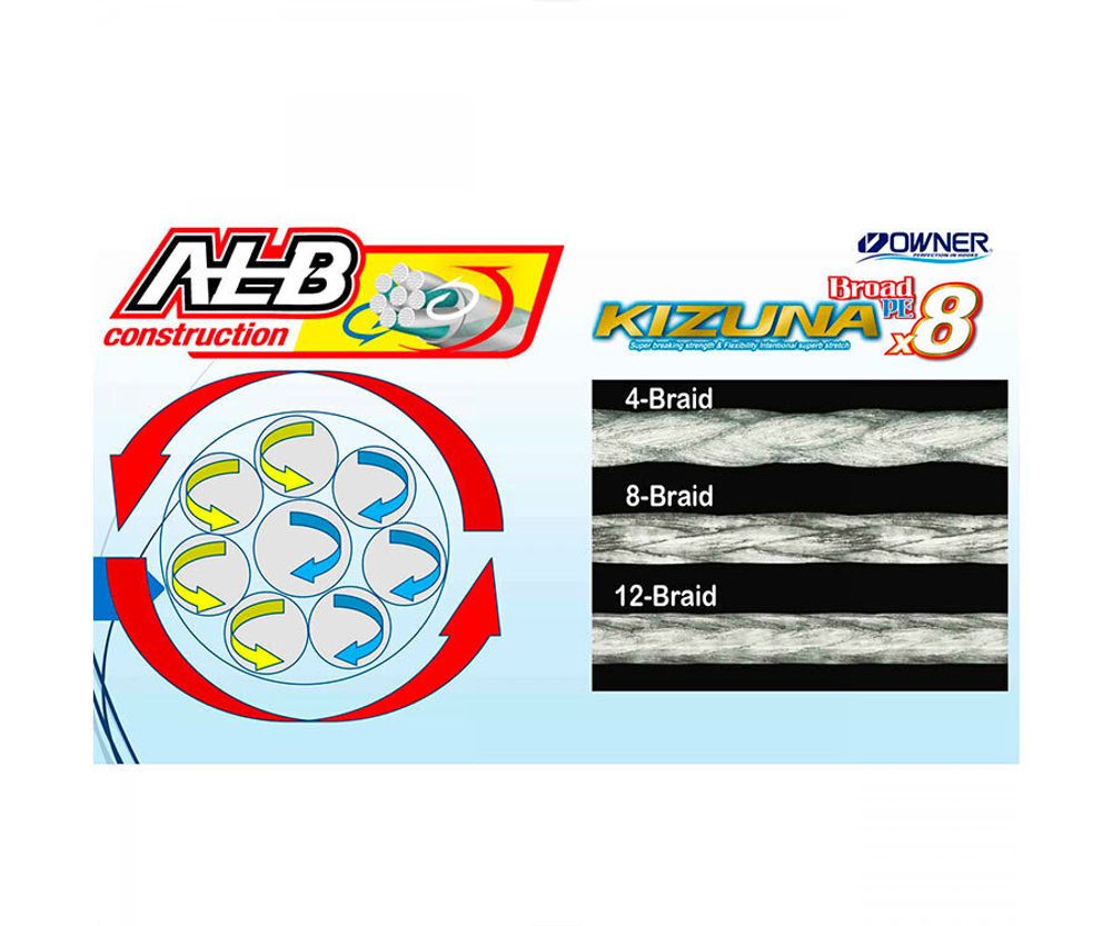 OWNER Шнур Kizuna X8 Broad PE multi color 10м 150м 0,1мм 4,1кг