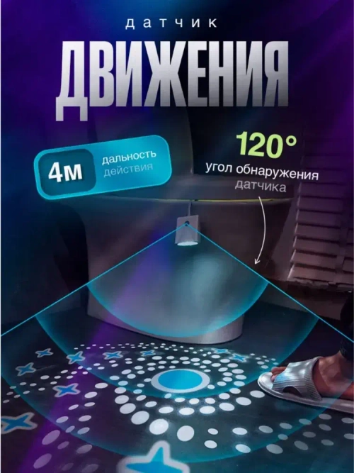 Подсветка для унитаза с датчиком движения / Ночник для туалета