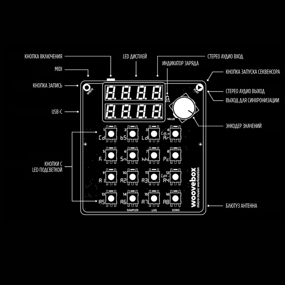 Woovebox SE