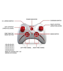 Р/У квадрокоптер Syma X3 Pioneer 2.4G RTF