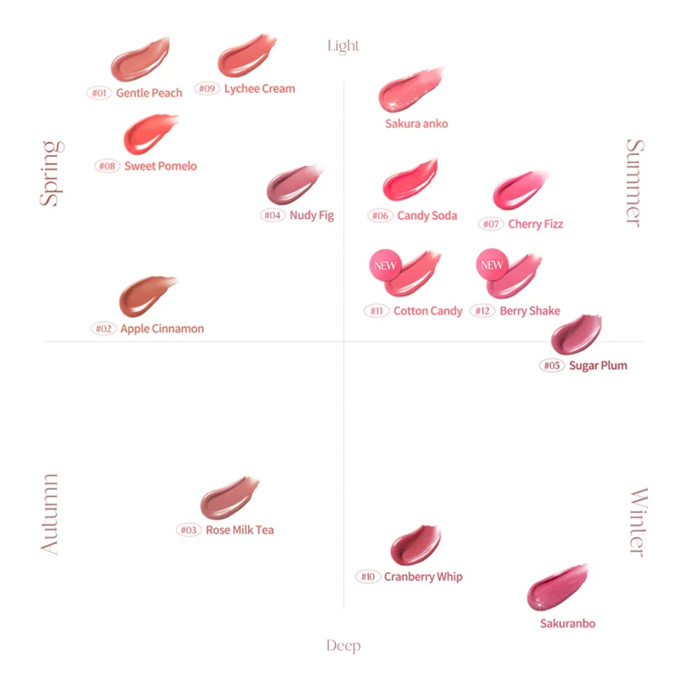 Dasique Melting Candy Balm