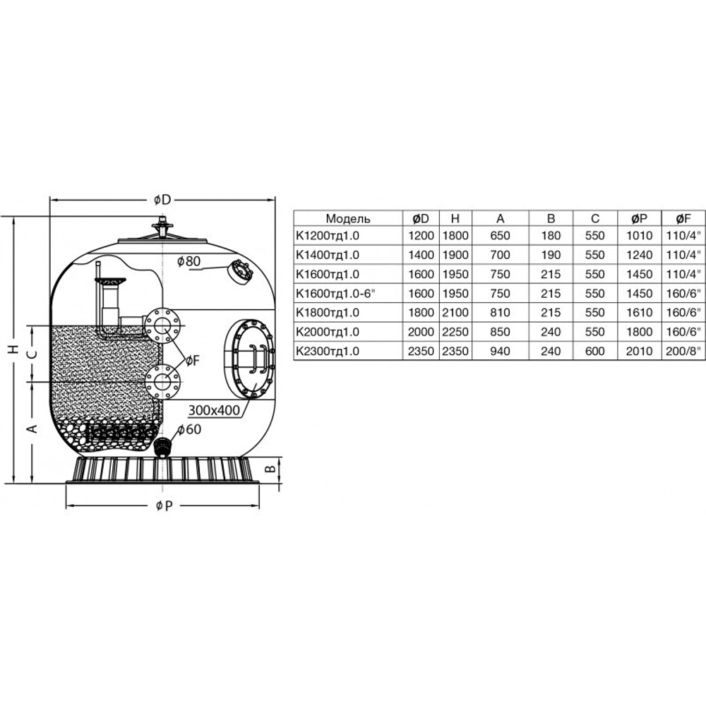 Фильтр K2300тд-1.0, шпул. навивки, d.2.3м, 206м³/ч, фланец 8", трубч., доп.опции, без обвязки