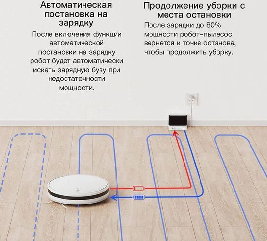 Робот-пылесос Dreame F9 White