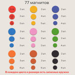 Веселые кружочки, магнитная игра-мозаика