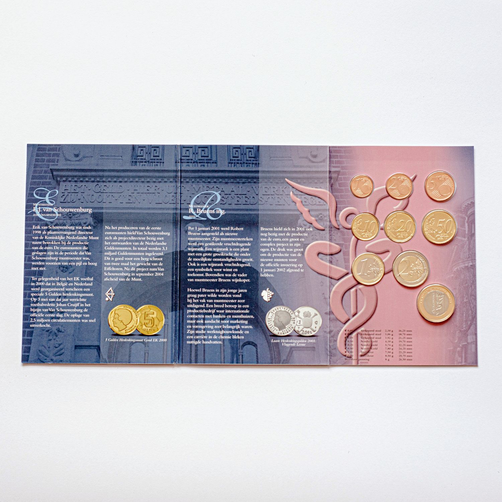 Netherlands 2009 Year Set "Holland Coin Fair": "Muntmeesters VII"