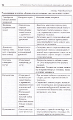 Лабораторная диагностика генитальной герпесвирусной инфекции: методические рекомендации