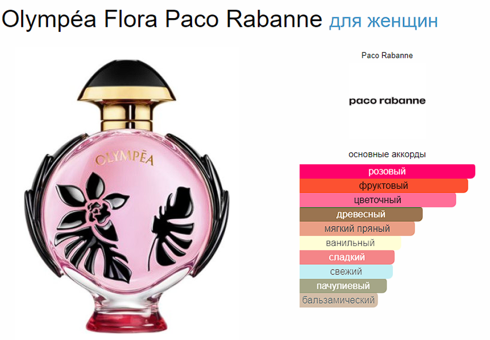 Paco Rabanne Olympéa Flora