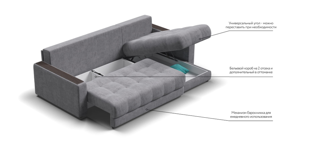 Угловой диван BOSS 3.0 Classic XL Велюр Royal агат