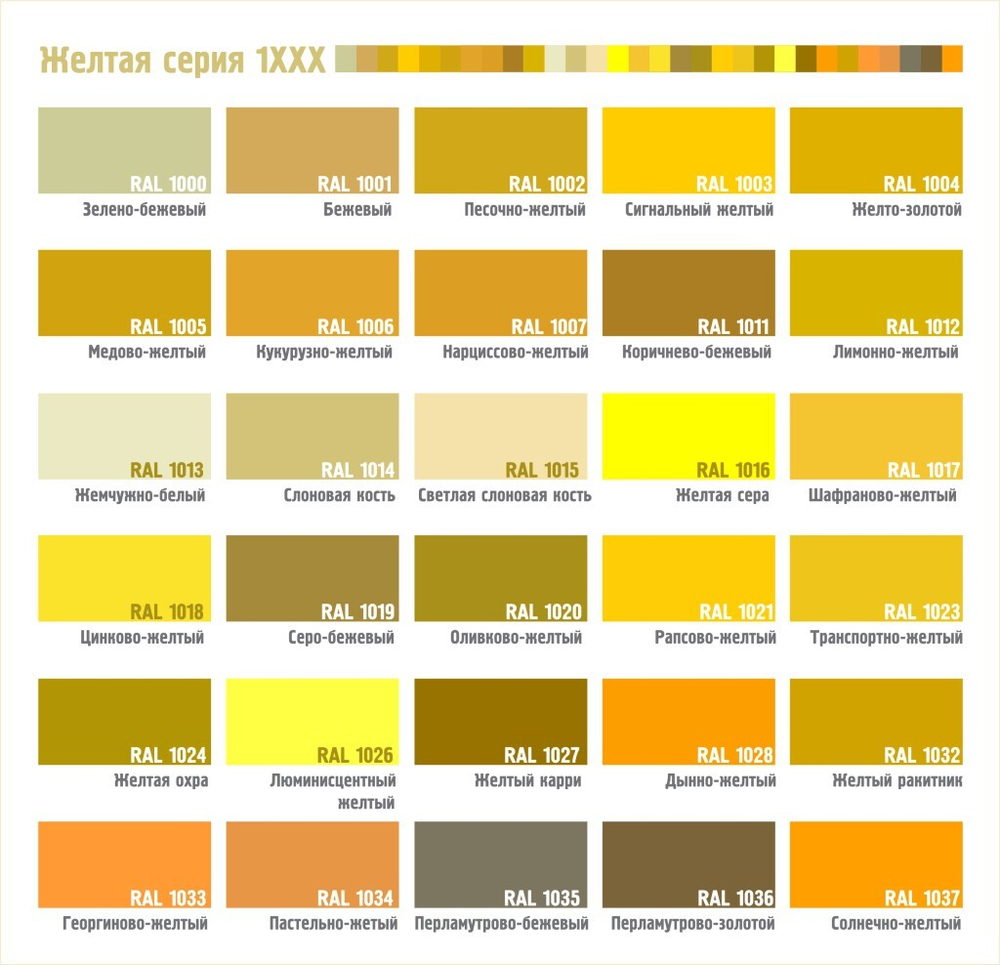 Краска огнезащитная EXPERT №1