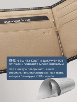 721 R - Зажим для купюр с монетником на молнии и RFID защитой