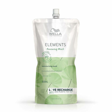 Капиллярная маска Wella Elements Увлажняющее перезарядка 500 ml